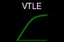 VTLE